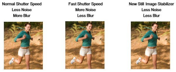 http://g-ecx.images-amazon.com/images/G/01/electronics/camcorders/sanyo/2010/Web-Image-Stabilize-Runner._V203141613_.jpg