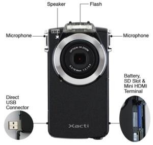 http://g-ecx.images-amazon.com/images/G/01/electronics/camcorders/sanyo/PD2/Call-outB._.jpg