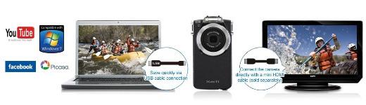 http://g-ecx.images-amazon.com/images/G/01/electronics/camcorders/sanyo/PD2/WindowsCompatible_PD2B._.jpg