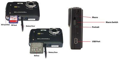 http://g-ecx.images-amazon.com/images/G/01/electronics/camera/BellHowell/Diagram._.jpg