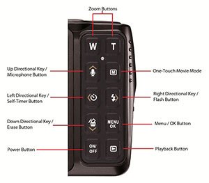 http://g-ecx.images-amazon.com/images/G/01/electronics/camera/BellHowell/Keys._.jpg