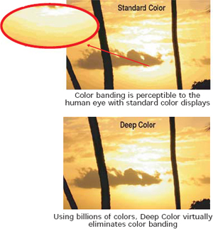 deep color eliminates visible color banding