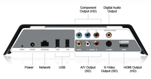 Sling Media SlingCatcher SC100-100 Universal Media Player for TV