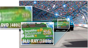 1080p compared to 480i