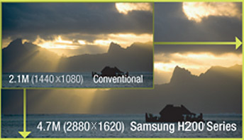 Samsung H205