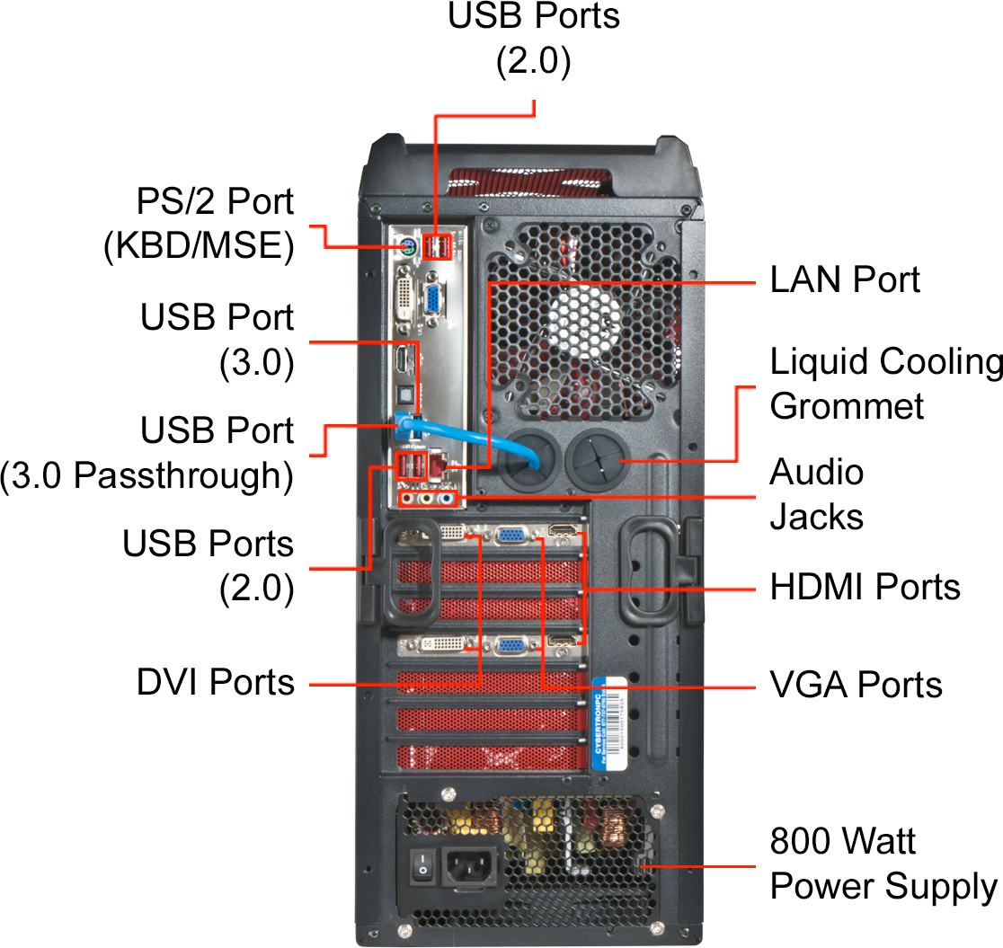 CybertronPC StrikeGTX Gaming PC (Orange) Computers