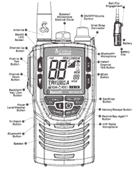 Cobra HH475 Diagram