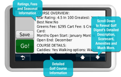 Golf Digest Screenshot1