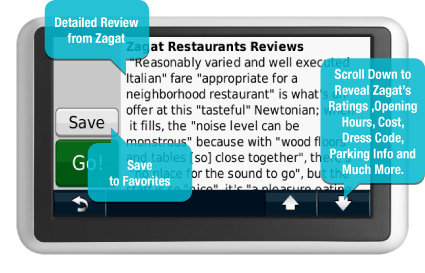 Zagat Screenshot1