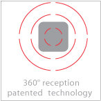 360