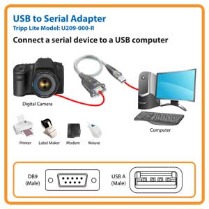 U209-000-R-application