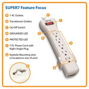 SUPER7 Feature Focus