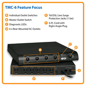 TMC-6 Feature Focus