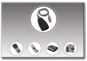 Plug-and-Play Convenience