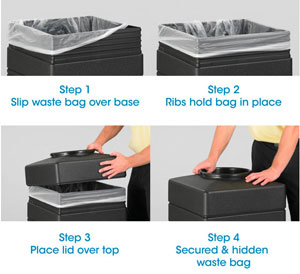 Securely holds liner bag in place
