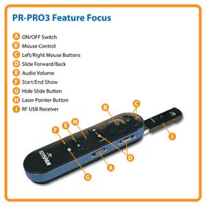 PR-PRO3 Feature Focus