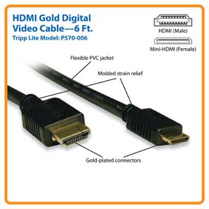 P570-006-features