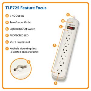 TLP725 Feature Focus