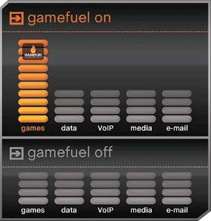 Gamefuel