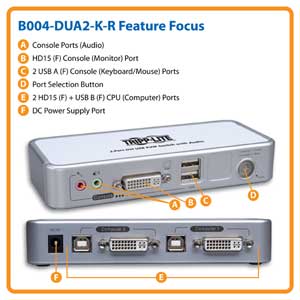 B004-DUA2-K-R Feature Focus