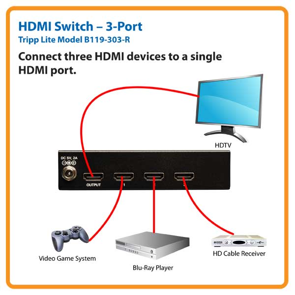 Tripp Lite B119303R 3Port HDMI v1.3 Video Switch w
