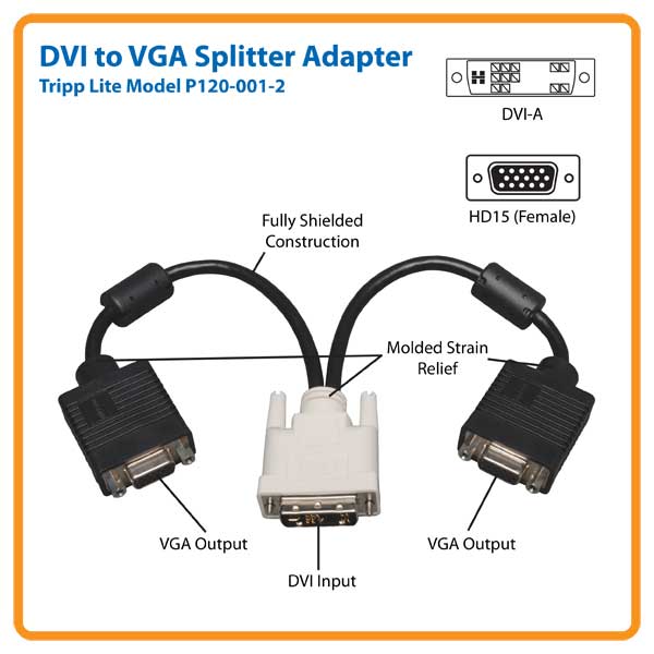 1ft Dvi to 2xvga Splitter Adapter Analog DviM/HdmiF Amazon.ca