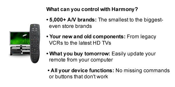 Tcl remote code for dish tv