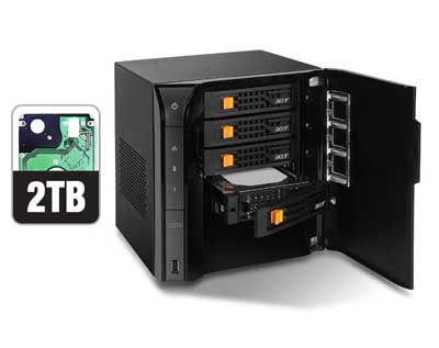 AH342-U2T2H Form Factor