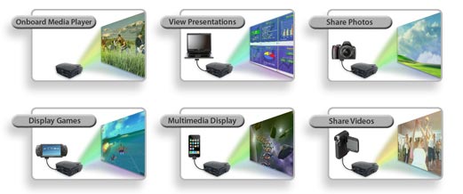 Versatile Multimedia Support