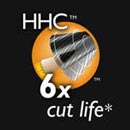 6x cut life