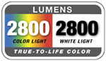 2800 Lumens