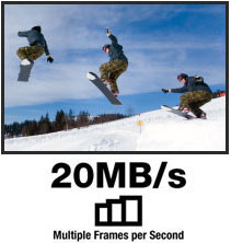 20MB/s Multiple Frames per Second