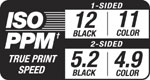 ISO PPM True Print Speed