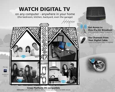 Watch digital TV anywhere in your home, on any computer