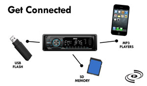 Connect it All