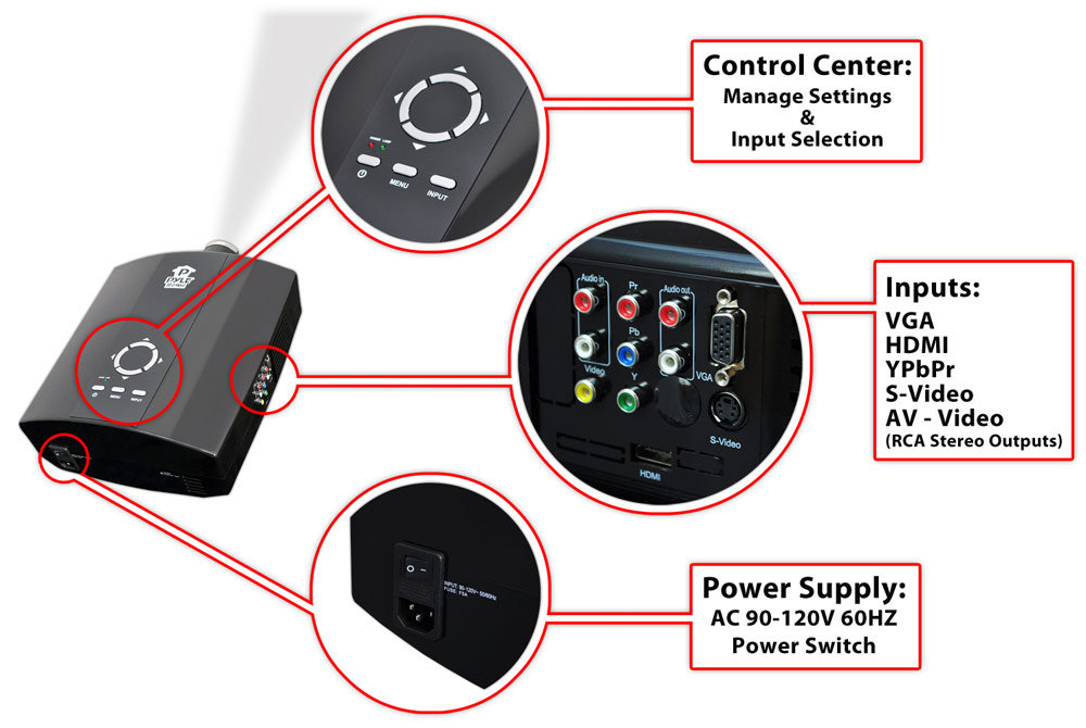 Circuit Diagram Of Projector