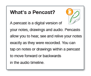What's a Pencast?