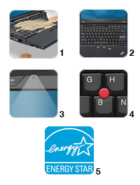 Additional Features