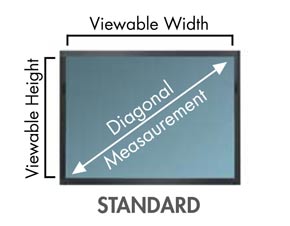 Fellowes Privacy Filter Standard Size Chart