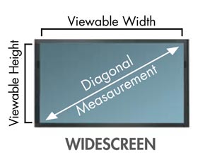 Fellowes Privacy Filter Widescreen Size Chart