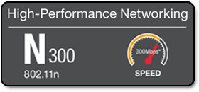 Wireless-N 300 Technology