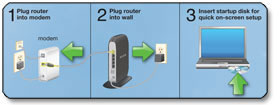 Belkin Wireless Play Router (F7D4302)