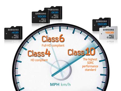 SDHC Classes