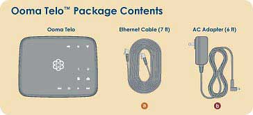 Package COntent