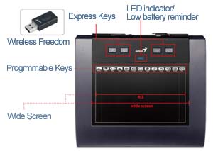Photo of Wireless Mouse Genius