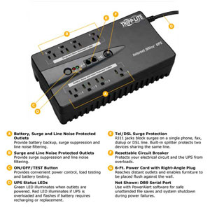INTERNET550SER Feature Focus
