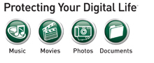 Protecting Your Digital Life