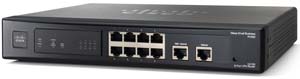 Cisco RV082