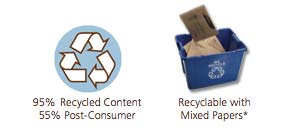 Cairmail Mailers