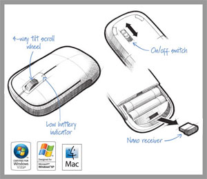 Kensington SlimBlade Mouse